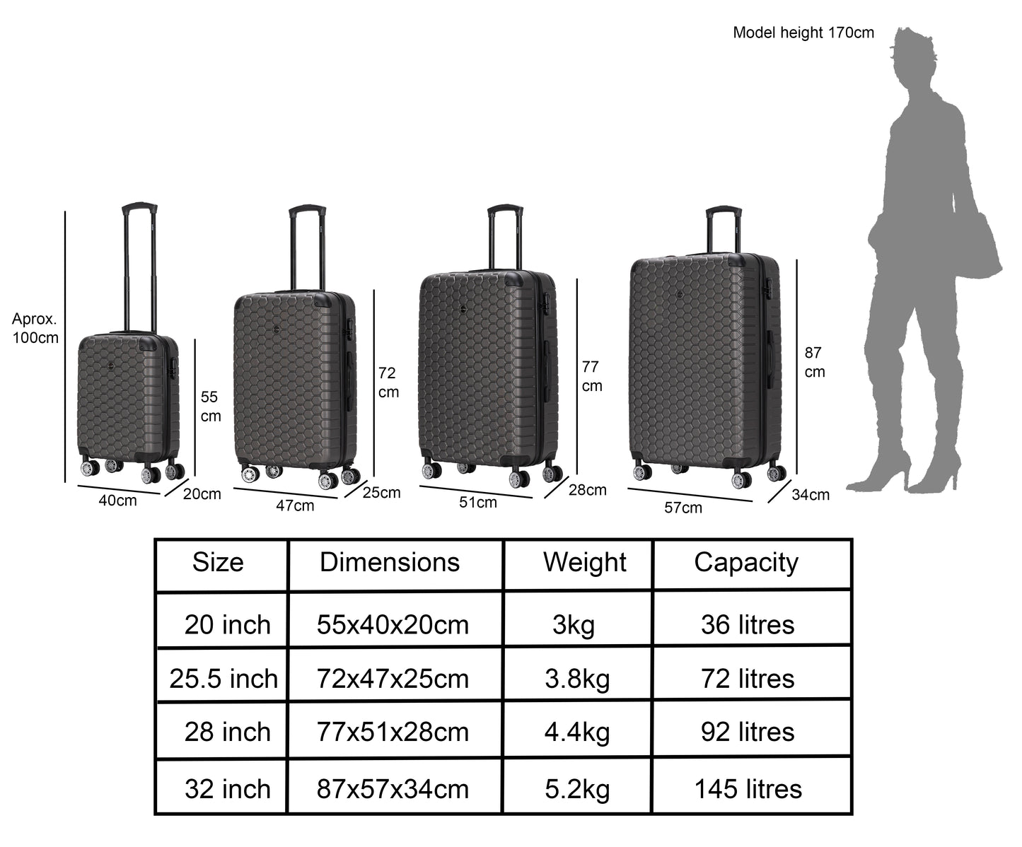 Hexagon ABS Hard Shell Suitcase Dark Grey