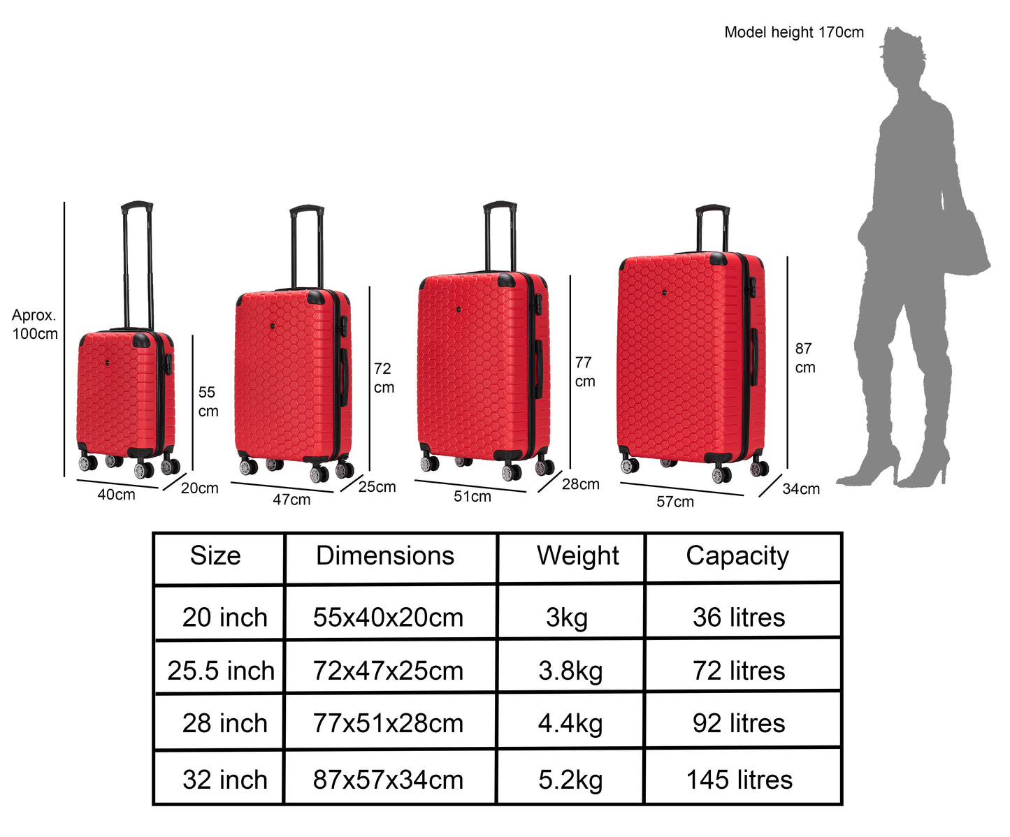 Hexagon ABS Hard Shell Suitcase Red