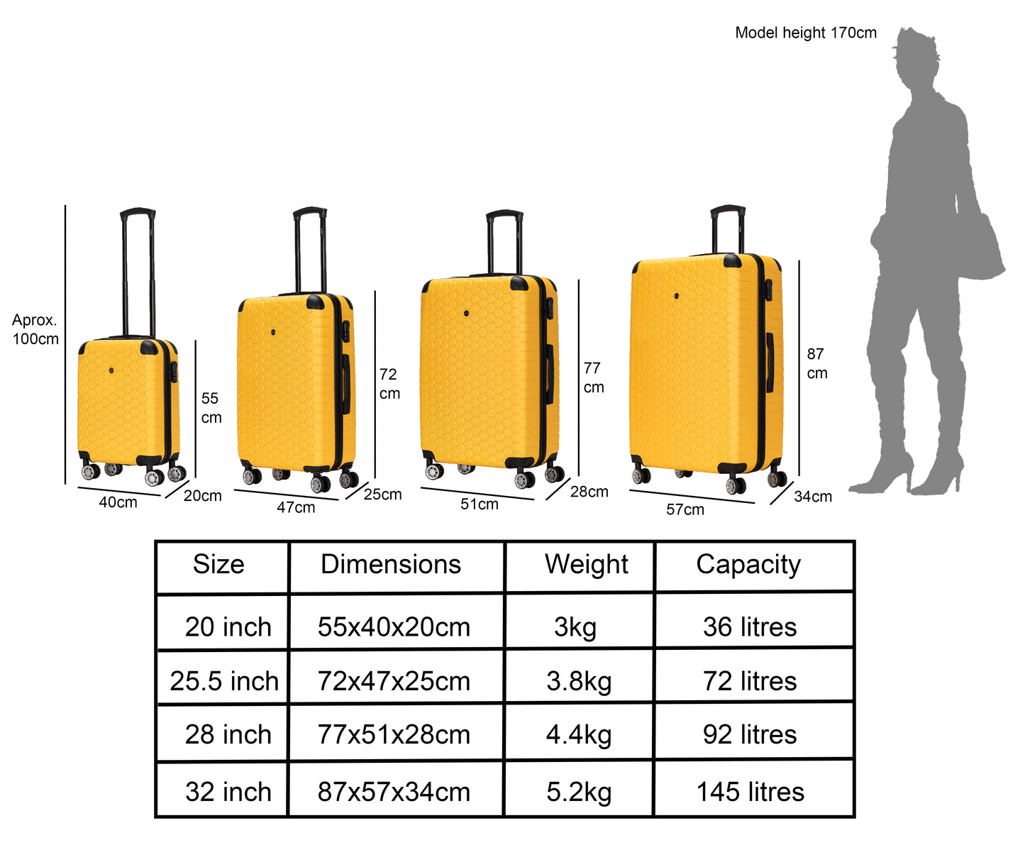 Hexagon ABS Hard Shell Suitcase Yellow