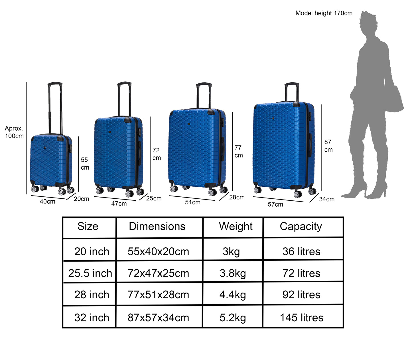 Hexagon ABS Hard Shell Suitcase Blue