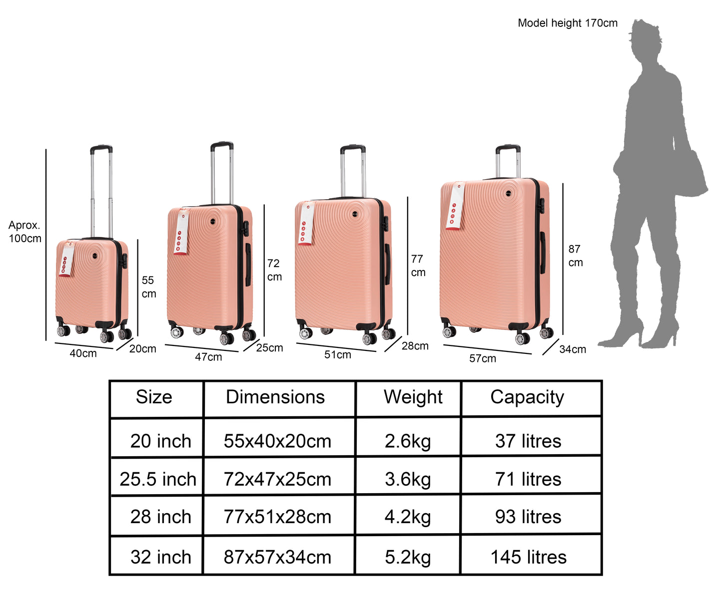 Circle ABS Hard Shell Suitcase Peach