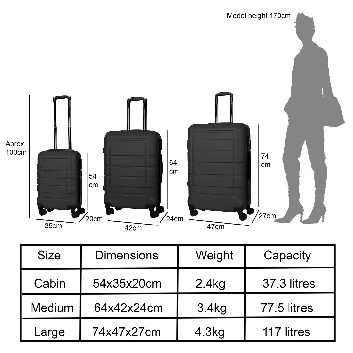 Hard Shell Suitcase with 4 Spinner Wheels, Black