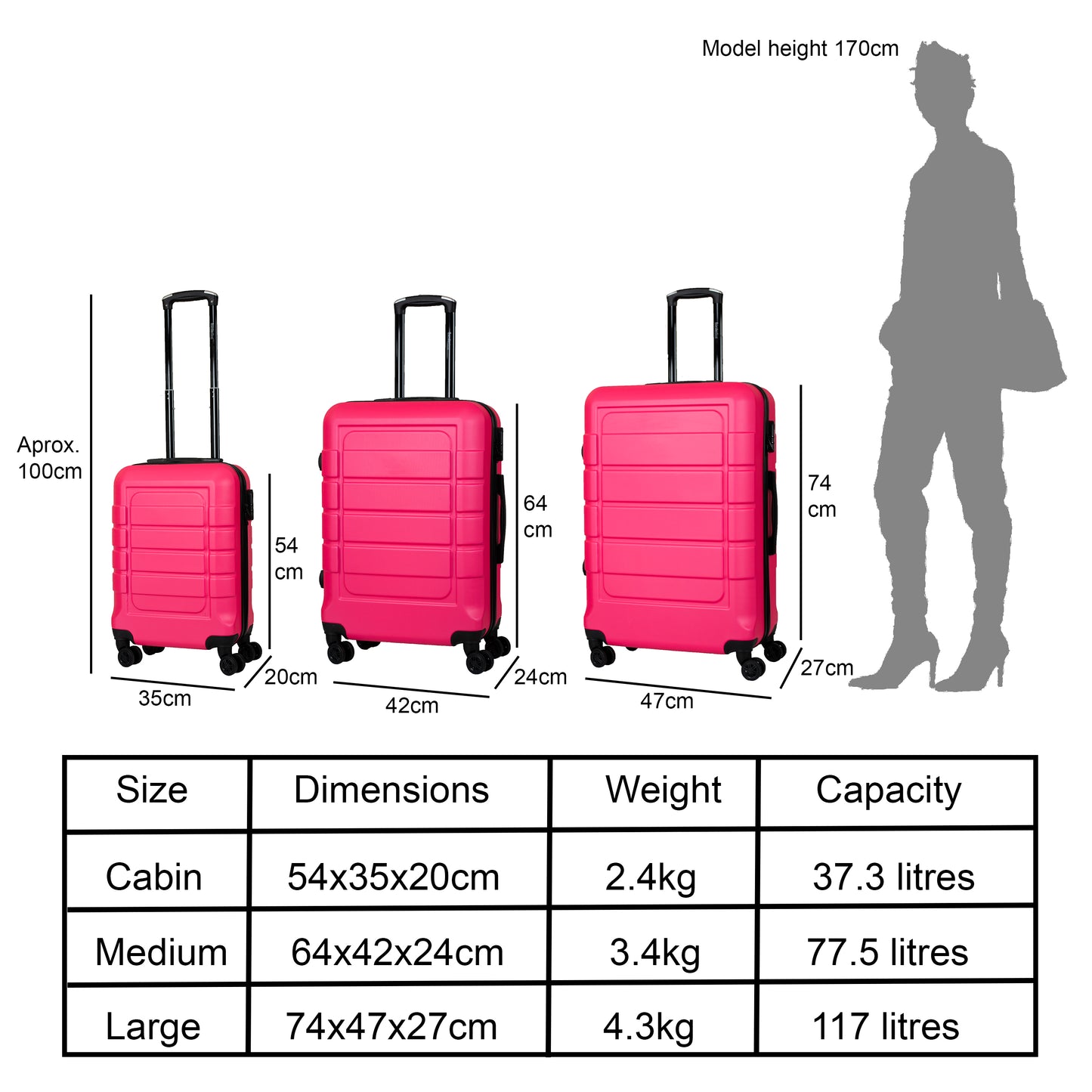 Hard Shell Suitcase with 4 Spinner Wheels, Hot Pink