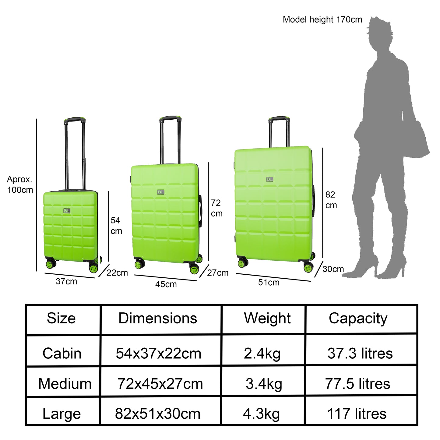 Hard Shell Luggage with 4 Spinner Wheels, Green