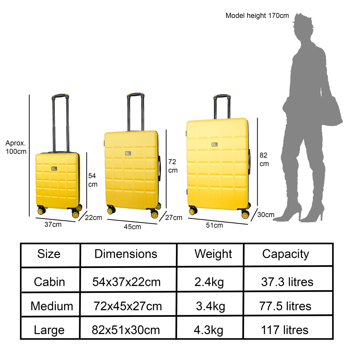 Hard Shell Luggage with 4 Spinner Wheels, Yellow
