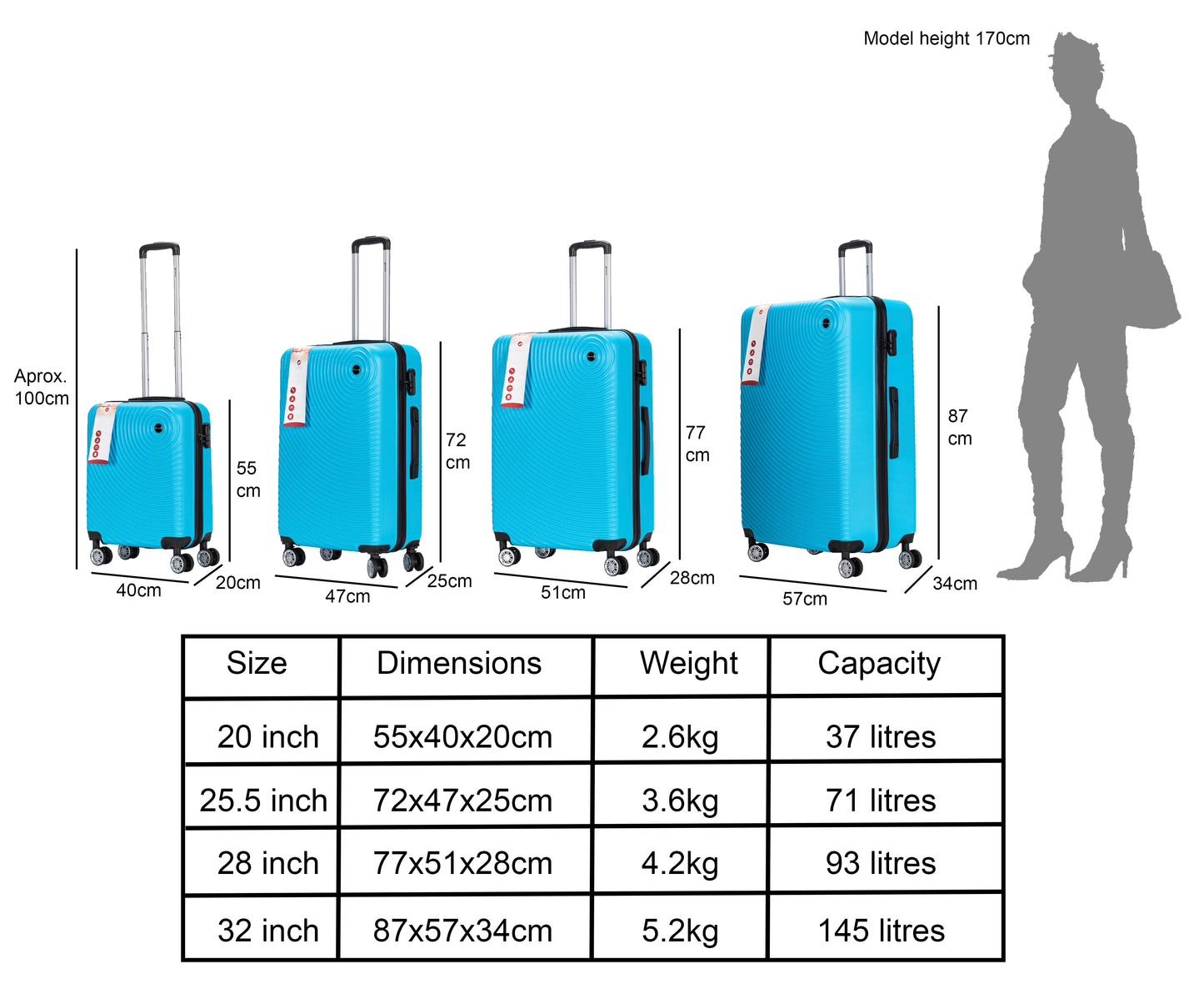 Circle ABS Hard Shell Suitcase Sky Blue