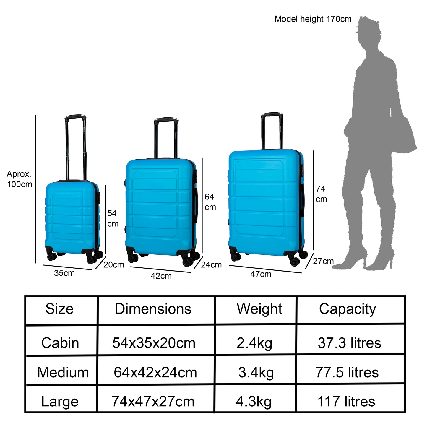 Hard Shell Luggage with 4 Spinner Wheels, Blue