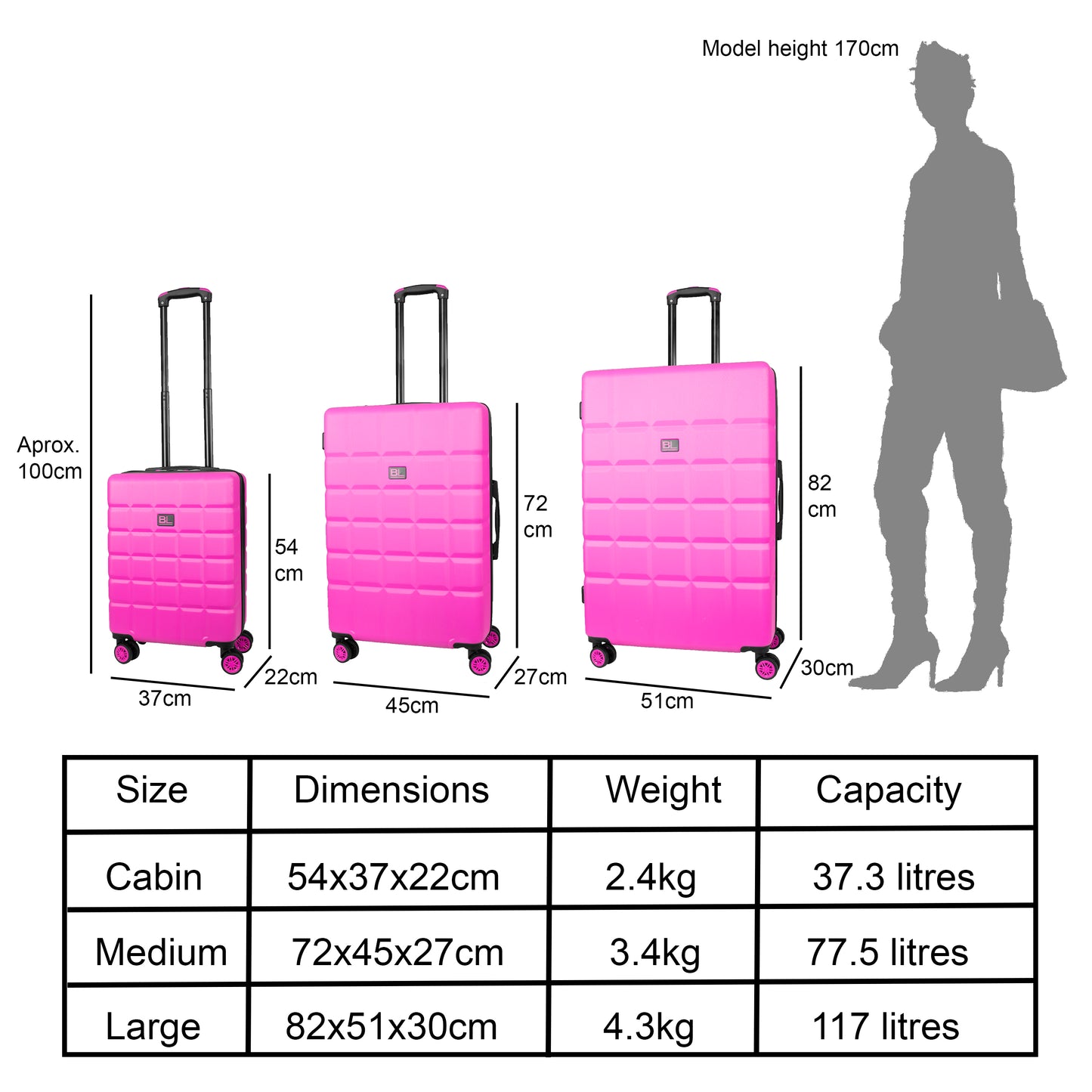 Hard Shell Luggage with 4 Spinner Wheels, Pink