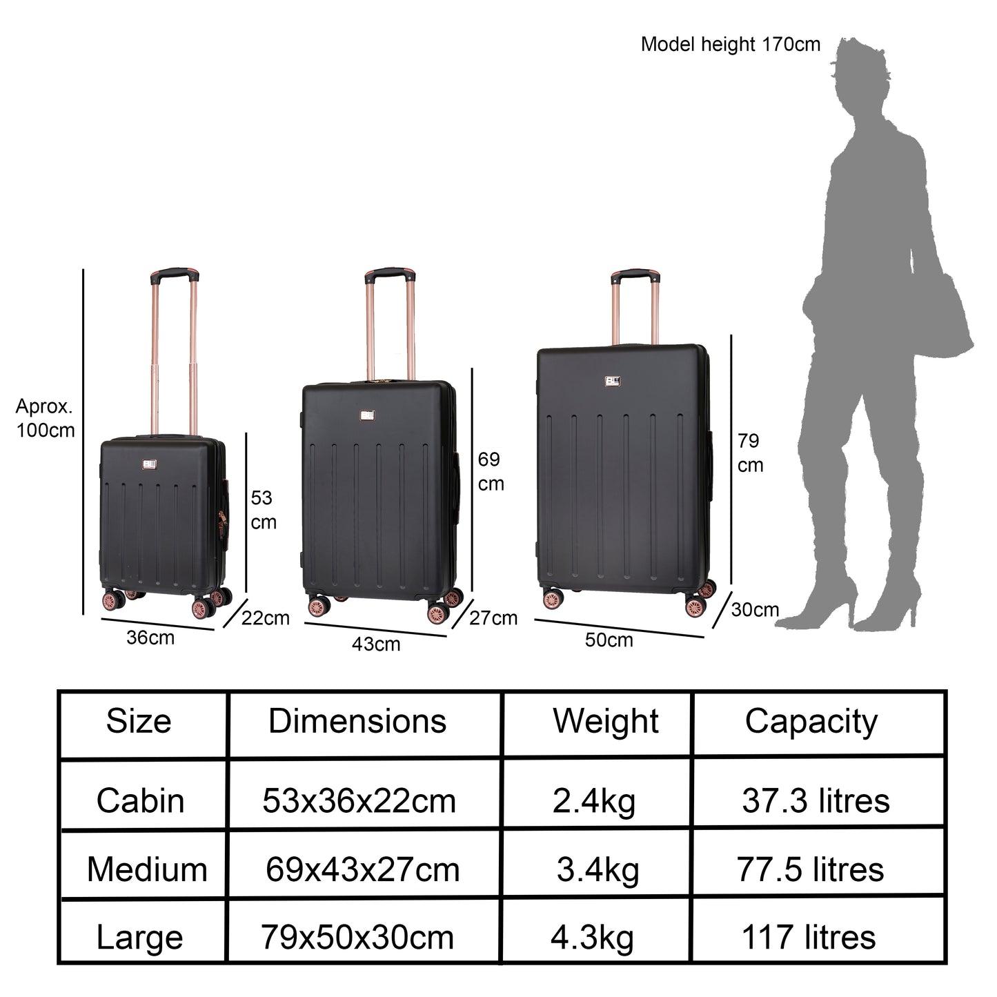 Hard Shell Suitcase with 4 Spinner Wheels, Black